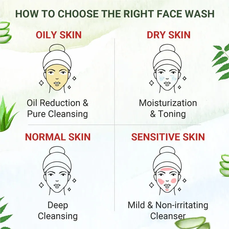 Elibliss Neem Face Wash ( Pack of 2 )