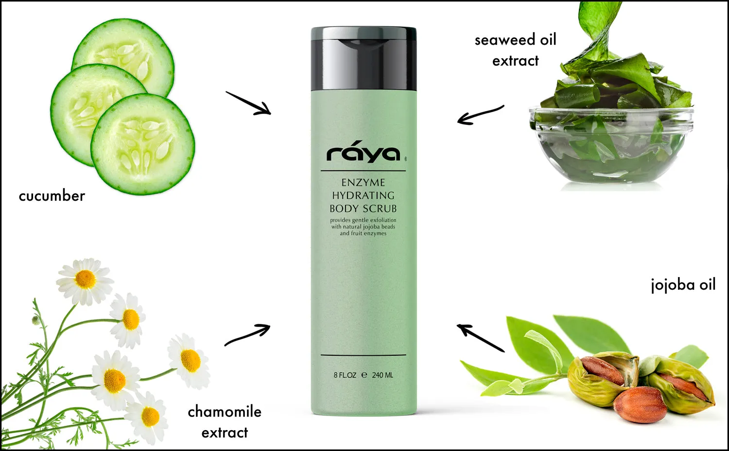 ENZYME HYDRATING BODY SCRUB (S-104) RAYA SPA