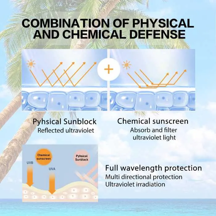 Hyaluronic Acid Watery Sun Gel  SPF50