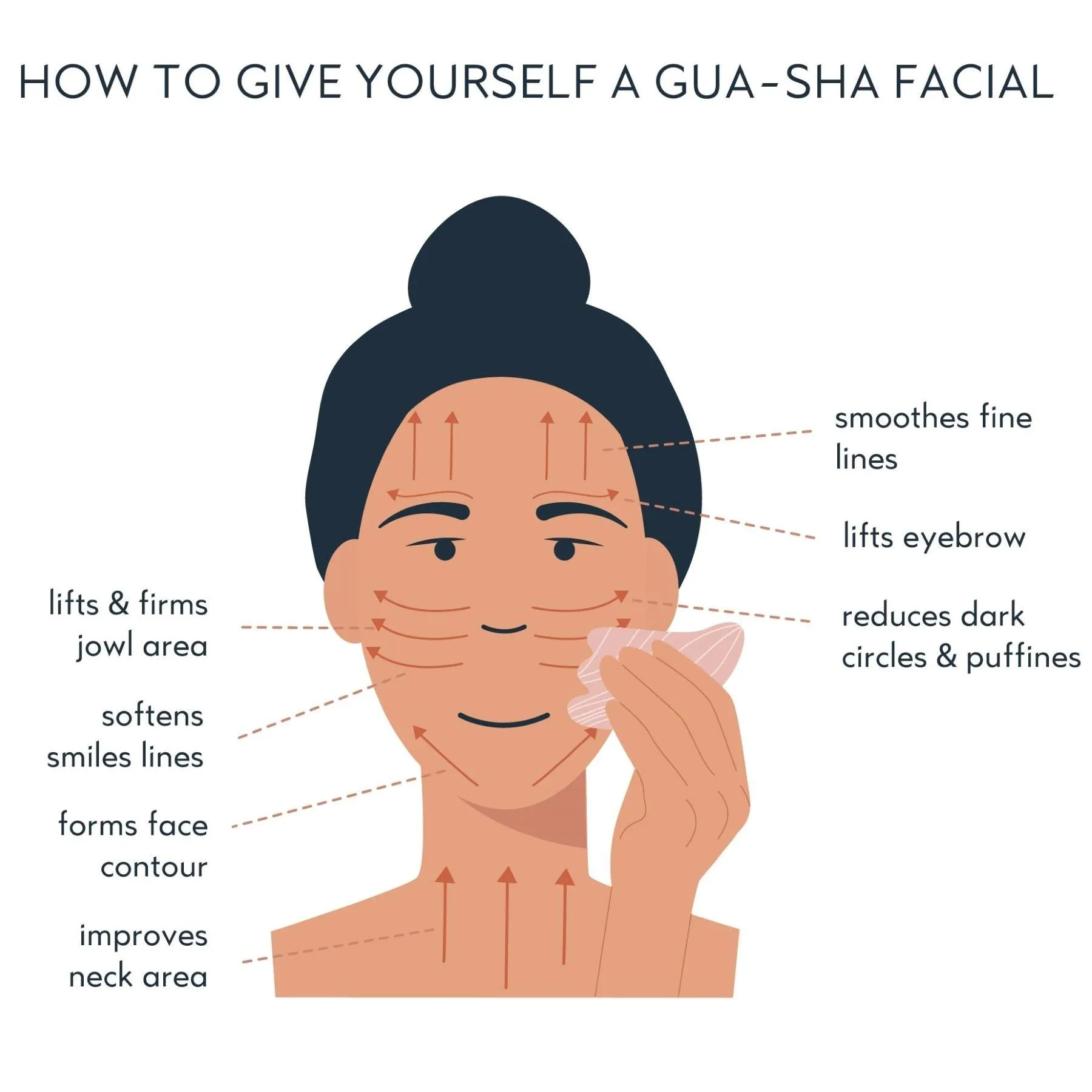 Jade Gua Sha Facial Massage Tool