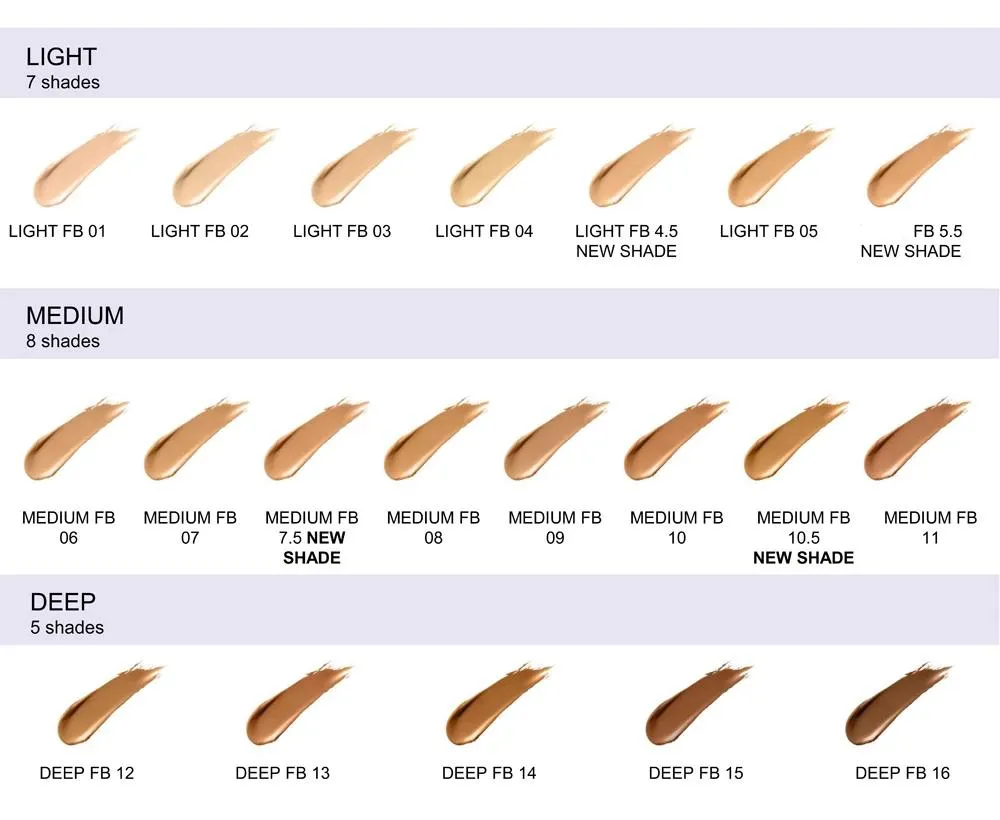 Kevyn Aucoin Foundation Balms