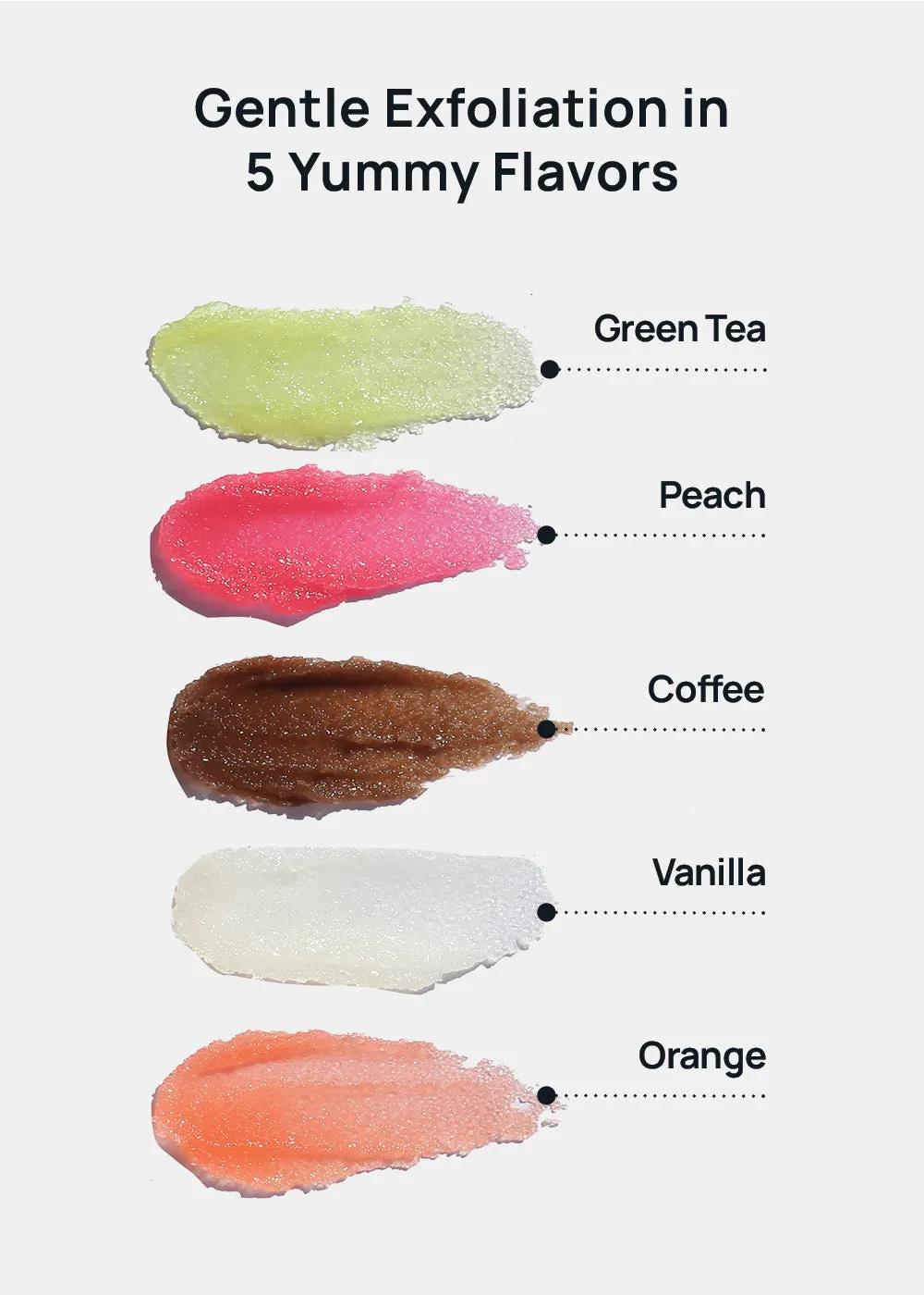 Paw Paw: Sweet Pout Sugar Lip Scrub
