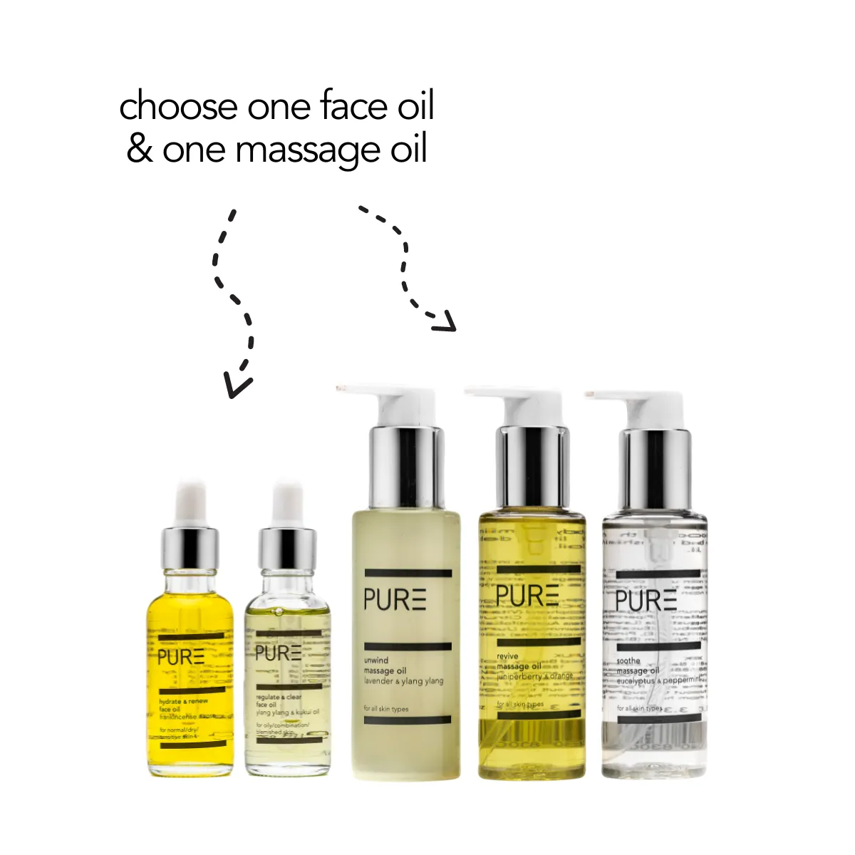 PURE Ultimate Pamper Skincare Kit
