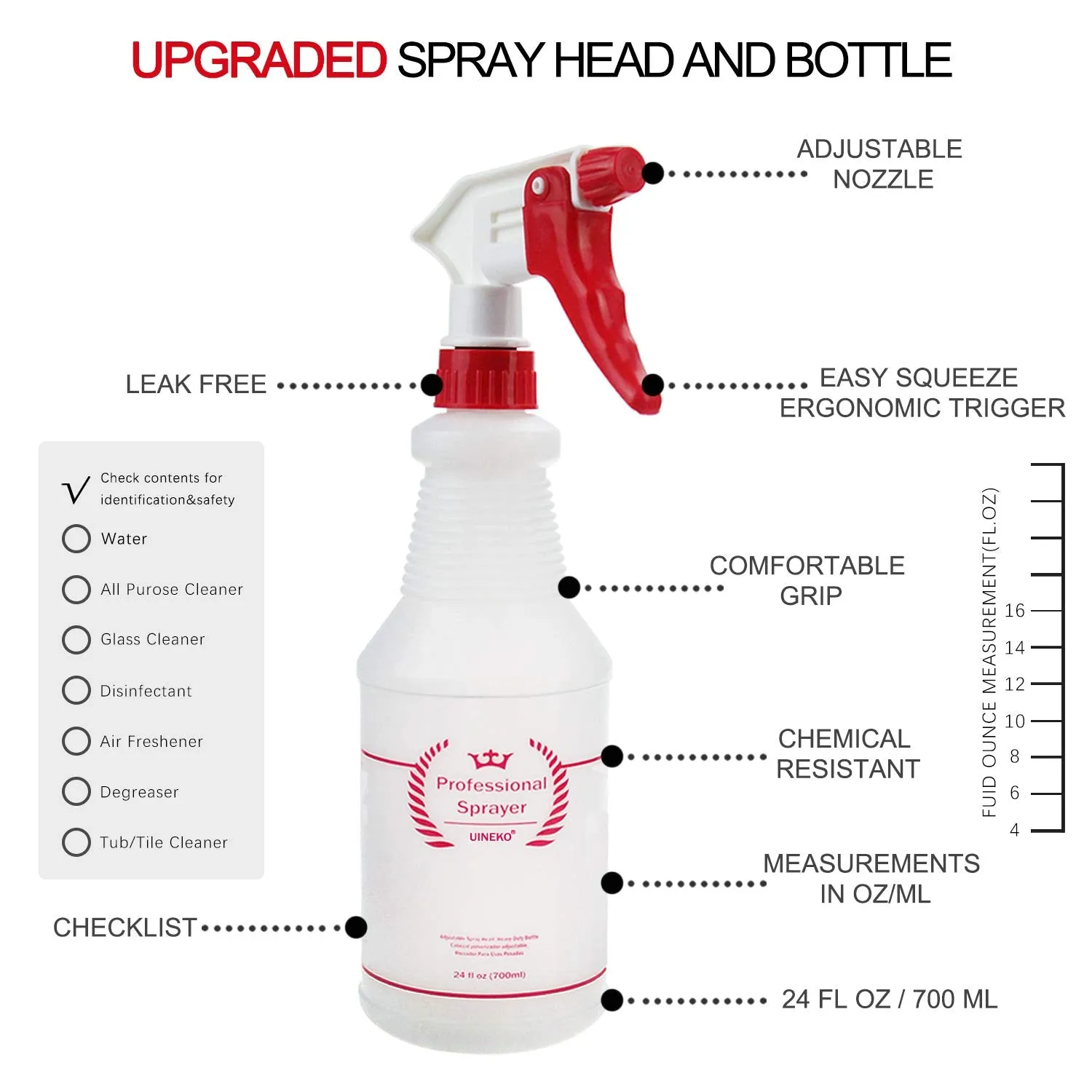 Uineko Plastic Spray Bottle, 24 OZ