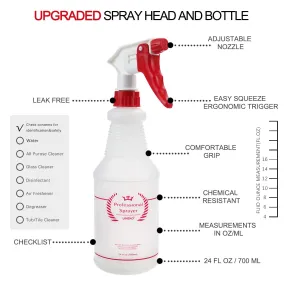 Uineko Plastic Spray Bottle, 24 OZ